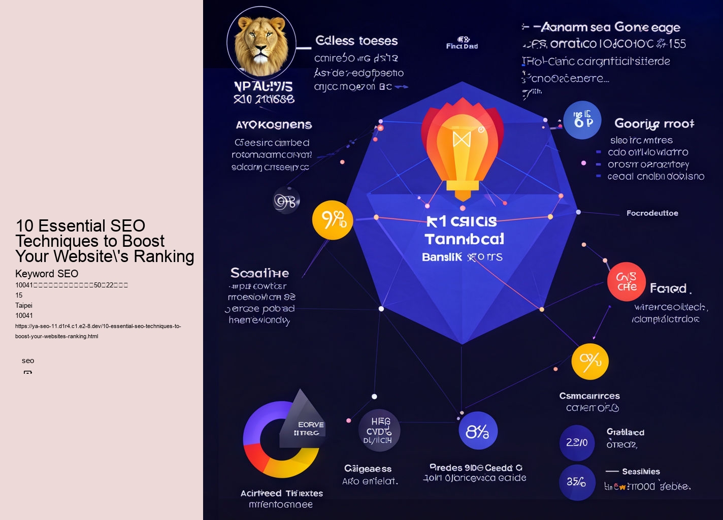 10 Essential SEO Techniques to Boost Your Website's Ranking