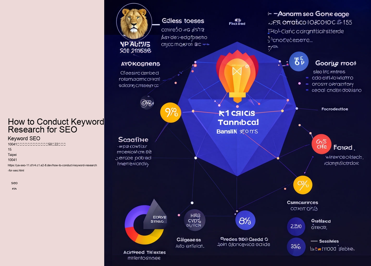 How to Conduct Keyword Research for SEO